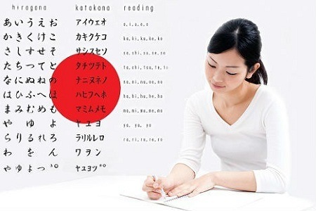 Tập ghi nhớ bài học tiếng Nhật