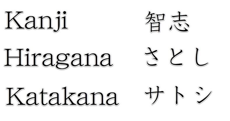 Đi tìm sự khác nhau giữa bảng chữ cái tiếng Nhật và tiếng Việt