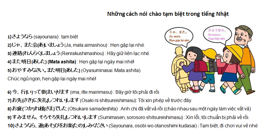 Những câu tiếng Nhật thông dụng về tạm biệt
