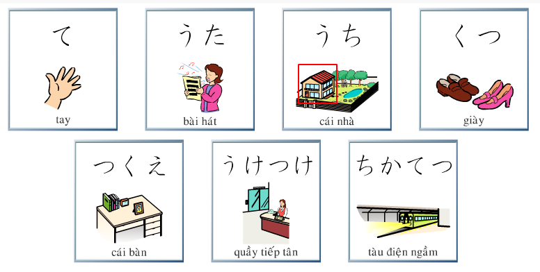 Học từ vựng tiếng Nhật qua hình ảnh