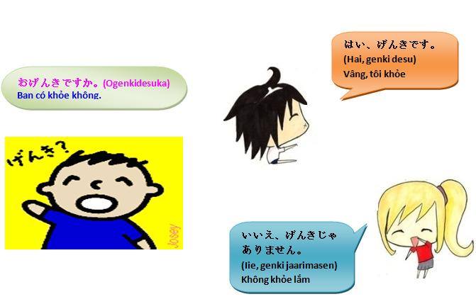 Những câu giao tiếp tiếng Nhật cơ bản