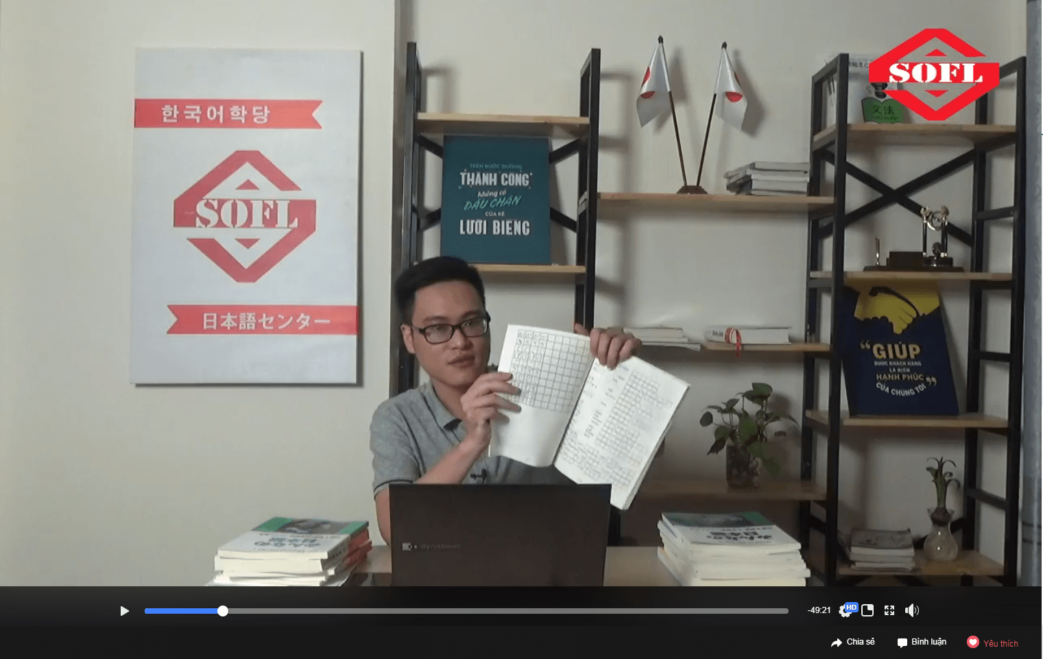 Học tiếng Nhật qua livetream cùng thầy Ngô Văn Phú