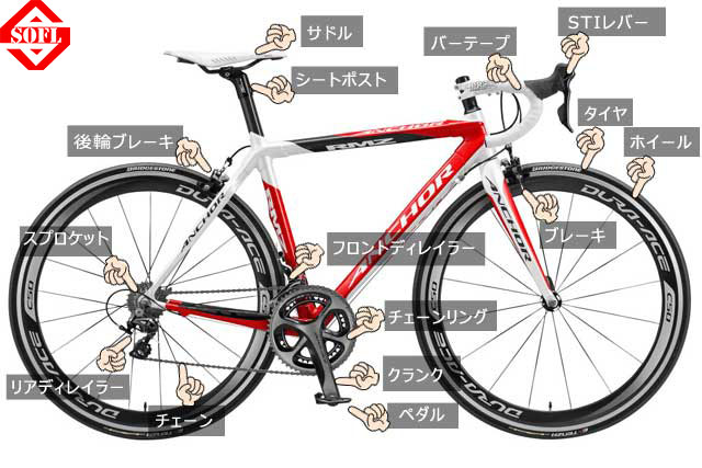 Học từ vựng tiếng Nhật về xe đạp