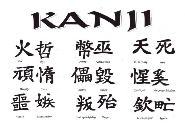 Kanji là gì? Học bảng chữ Kanji có tác dụng gì?
